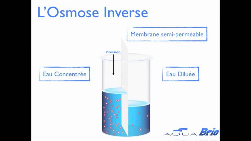 eau filtree osmose inversee à deguster à lartichaut galerie cafe de nantes